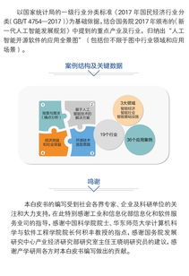 中國人工智能開源軟件發展聯盟成立大會在京舉行，加速AI應用軟件創新